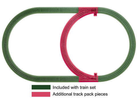 FasTrack Inner Passing Loop Pack