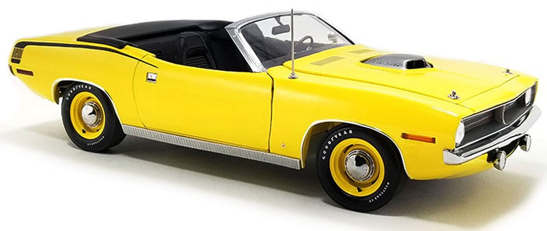 Yellow convertible car with yellow wheels.