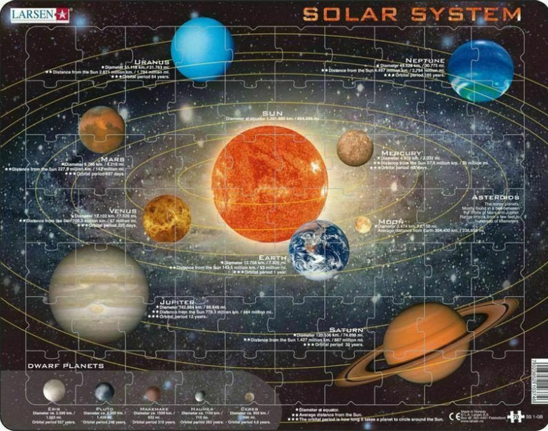 Solar System 70pc Puzzle
