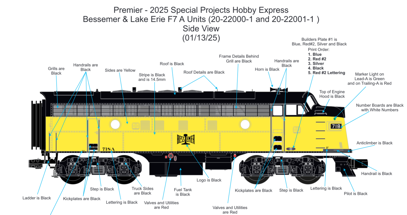 O F7 A&B B&LE #718 Hobby Express Exclusive PRE-ORDER