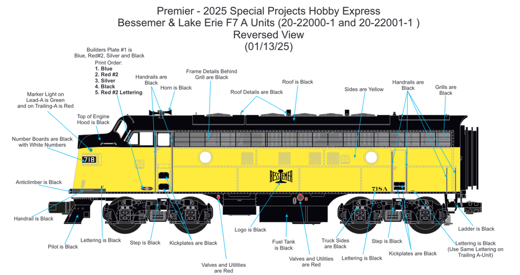 O F7 A&B B&LE #718 Hobby Express Exclusive PRE-ORDER