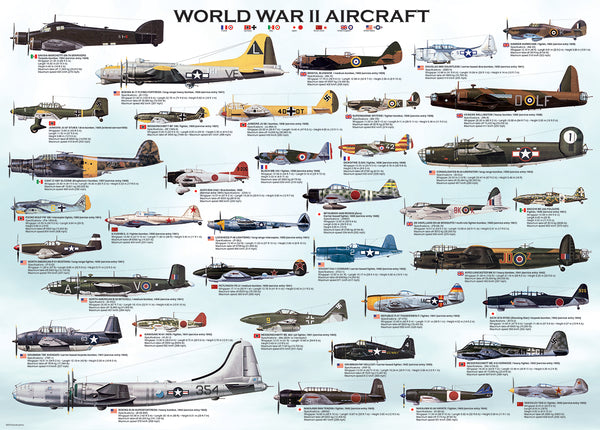 World War II Aircraft 1000pc Puzzle
