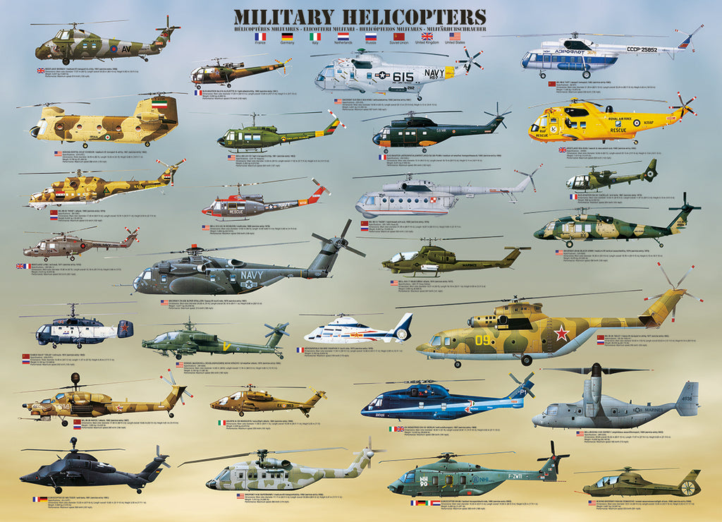 1000pc Military Helicopters Pu