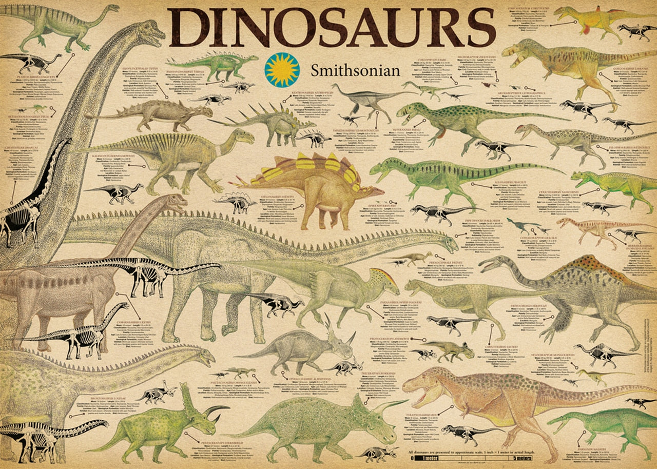 Smithsonian: Dinosaurs 1000pc Puzzle