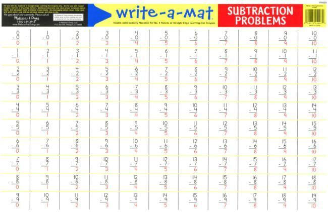 Write-a-Mat Subtraction Problems